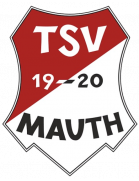 Muangthong United